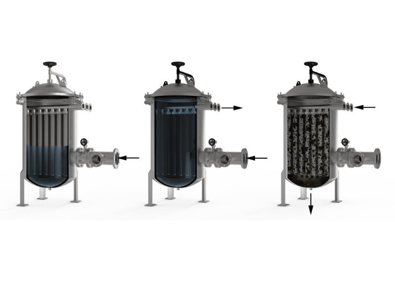 Three processes of chemicals filtration.