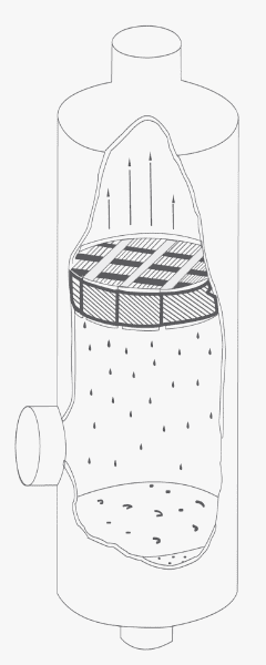 A sketch of demister pad separating liquid and gas.