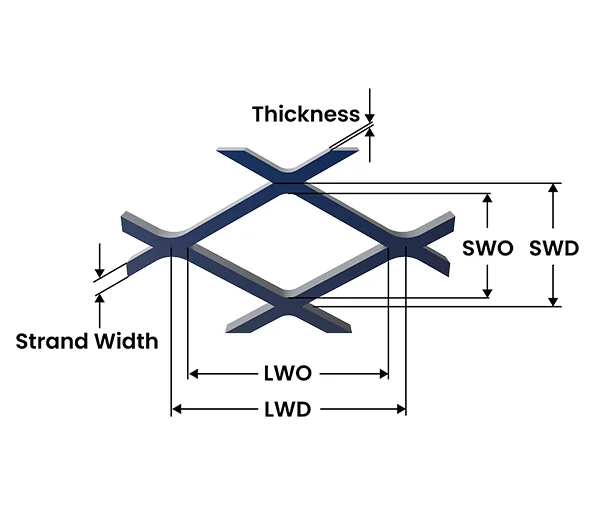 Drawing of expanded metal mesh