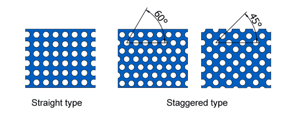 3 types d'arrangement de trous ronds