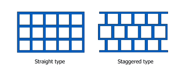 2 types d'arrangement de trous carrés