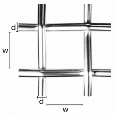 O esboço e a fórmula da malha quadrada do weave abrem a área.