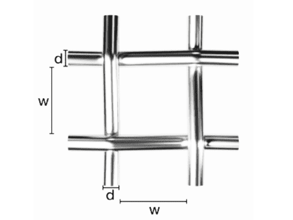 The square weave mesh is marked with wire diameter and mesh opening parameters.