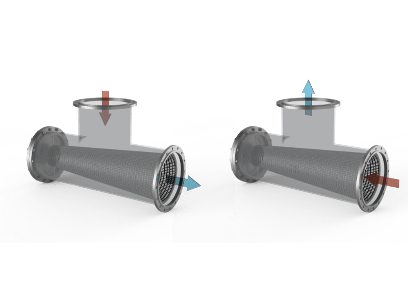 The working principle of T strainer filters in different flow direction.