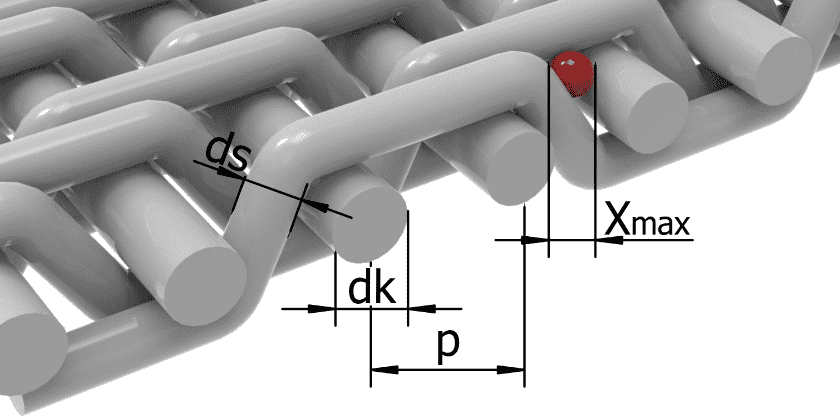 Schéma de finesse de filtration absolue en treillis métallique en acier inoxydable