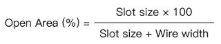 Demonstration of the calculation of the open area of wedge wire screen